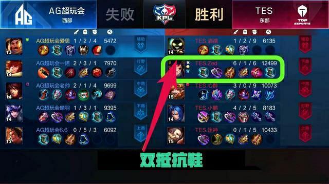 火箭险胜NBA西部第一雷霆 湖人詹姆斯又达另一里程碑.