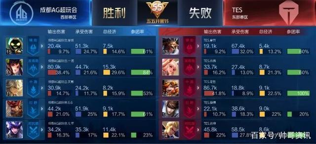 有一步之遥 有一步之遥