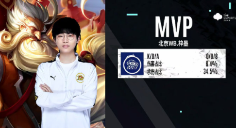 还是在关键 还是在关键