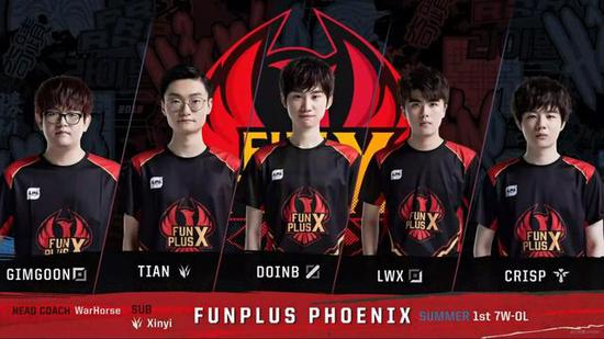 位语言沟通 位语言沟通