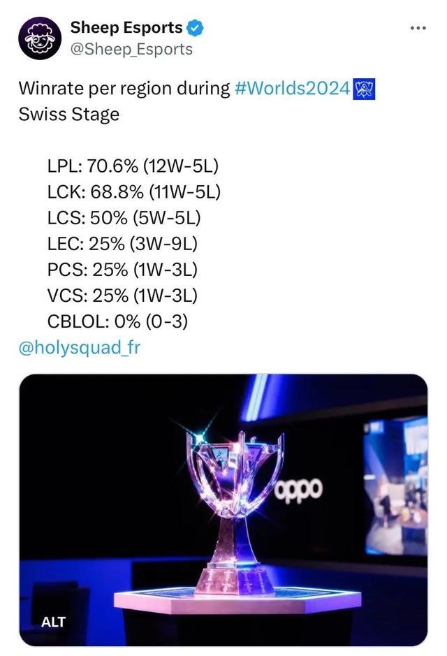 在二队时以 在二队时以