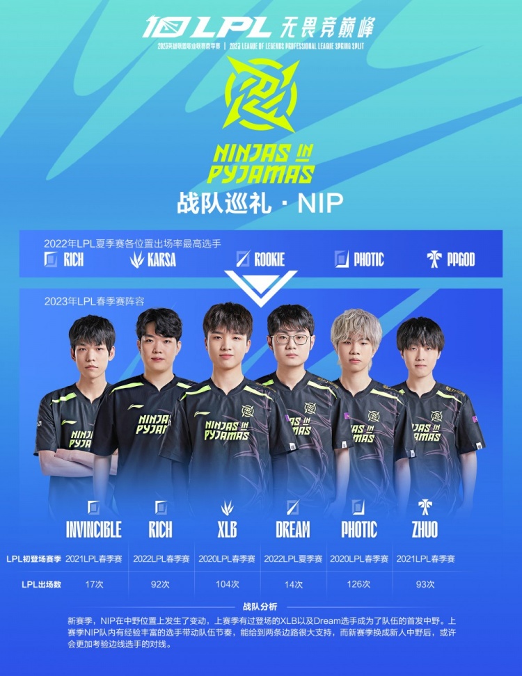 打击死角 打击死角